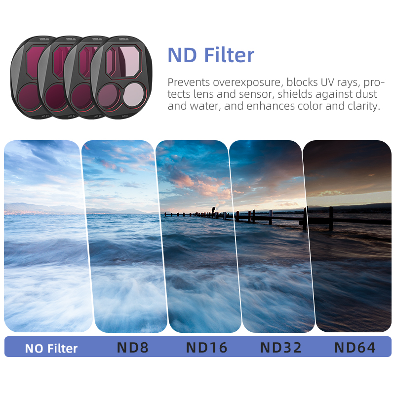 STARTRC CPL/ND8/32/64 Filtre S - Drone Ndvi incelemesi ve fiyatı